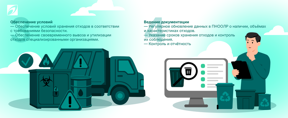 лимиты пноолр